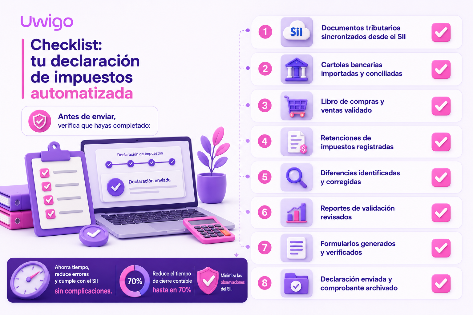 Infografía: Checklist Tu declaración de impuestos automatizada4