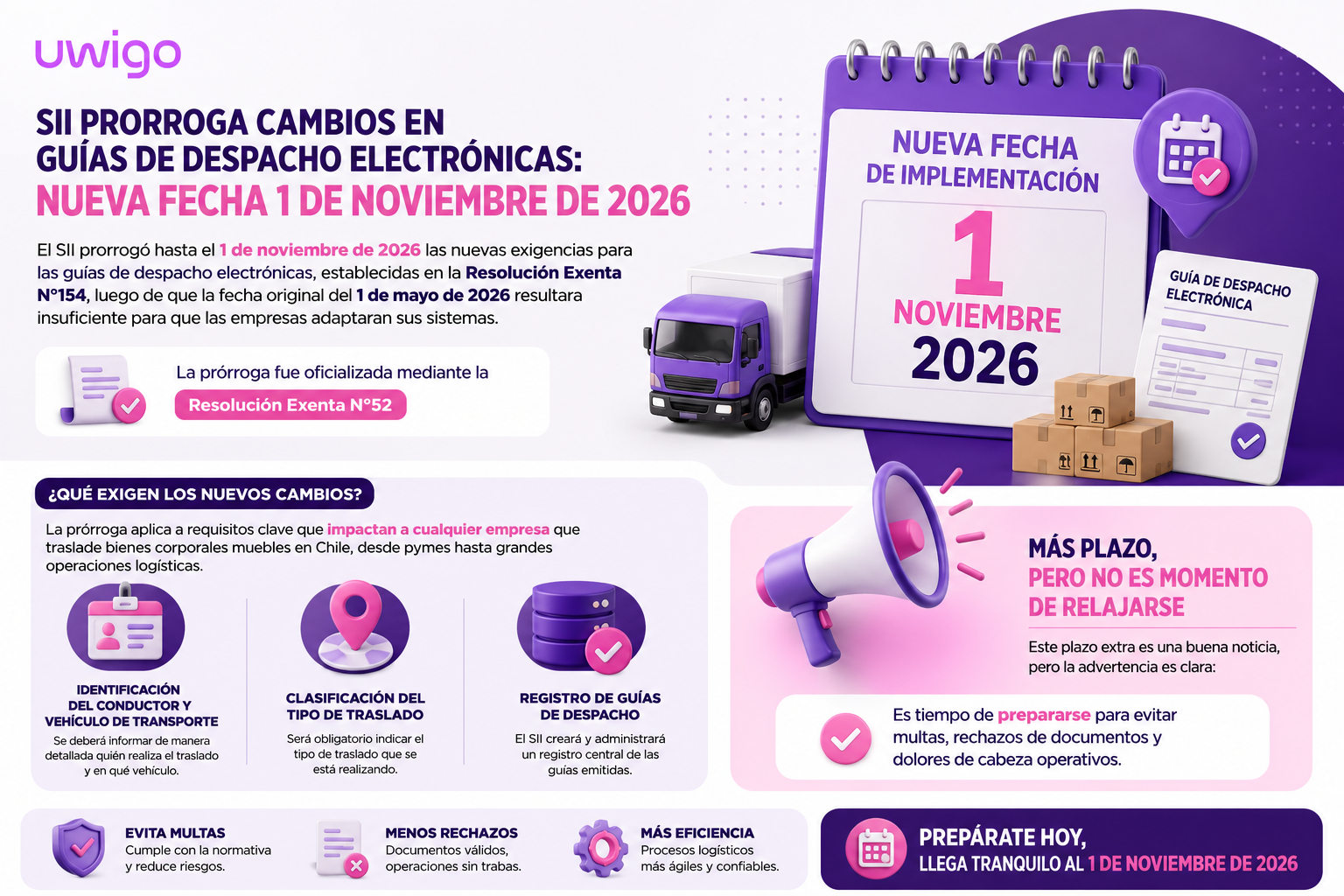 Guia de despacho electronica blog