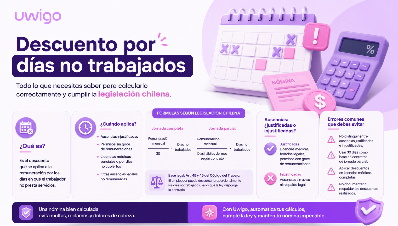 Infografía Descuentos de días no trabajados 1