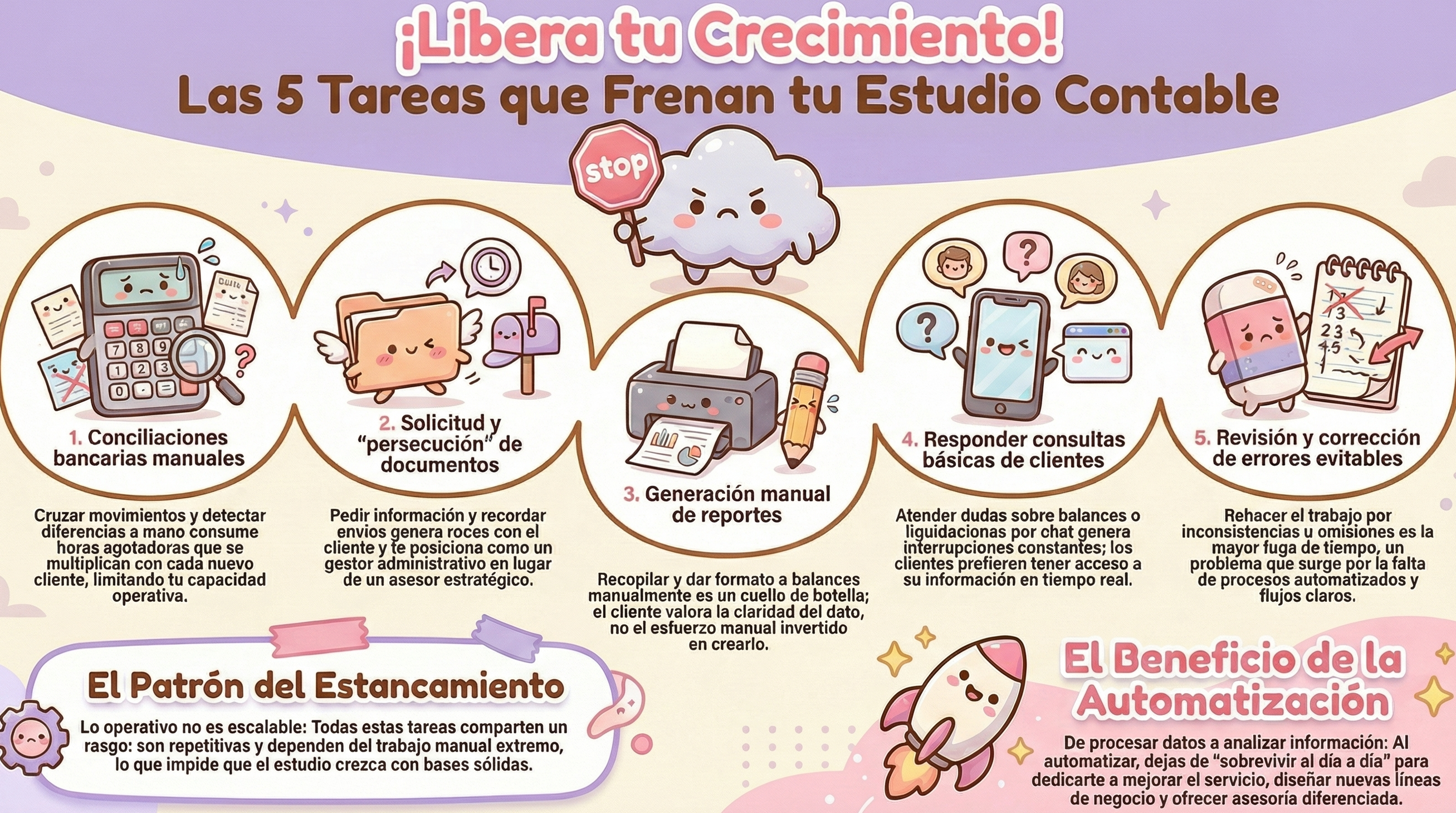 Infografía Estudio Contable