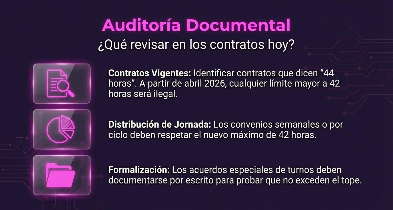 Ley 40 horas auditoria documental-1