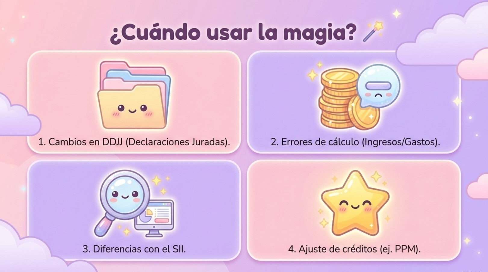 Rectificar Declaración de Renta Uwigo