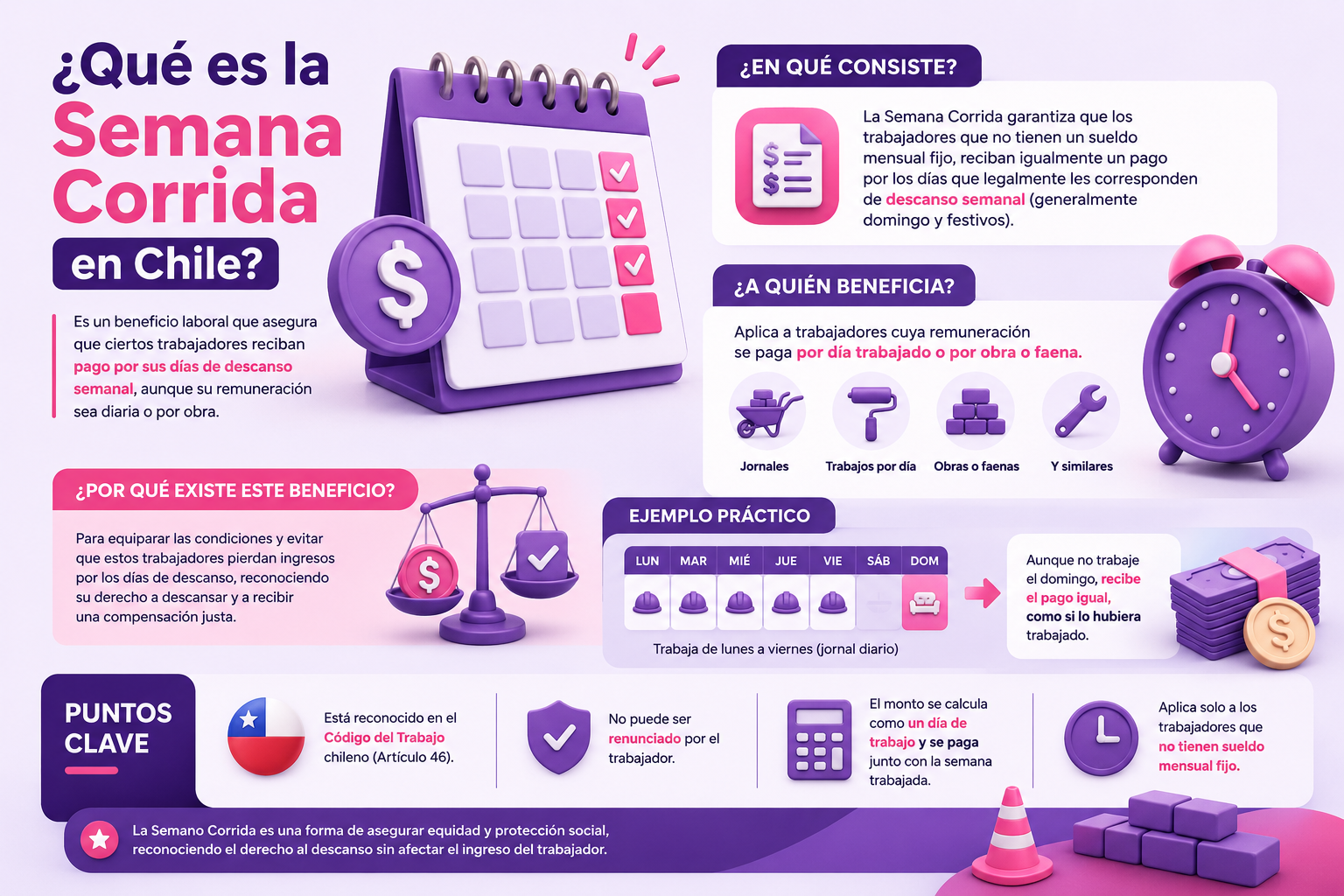 Semana Corrida Blog