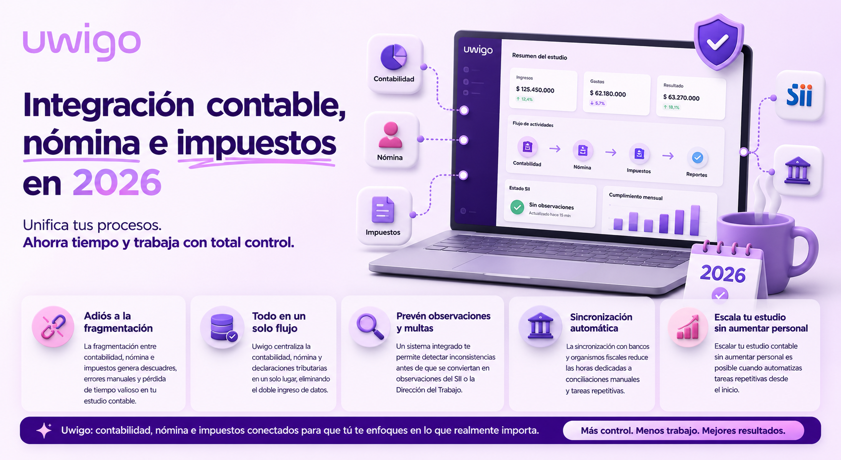 infografia integracion contable nomina e impuestos